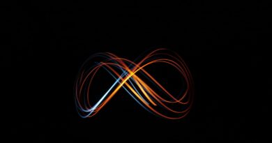 infinity