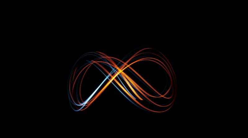 infinity